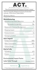 Nalgene™ Polypropylene Economy Plastic Graduated Cylinders